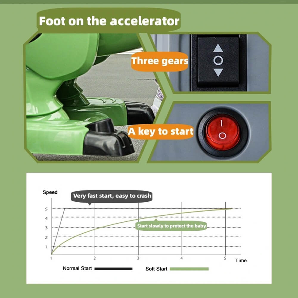 12V Kids Electric Motorcycle 3 Wheels Dinosaur Car Dual Drive Ride On Car For Boys & Girls