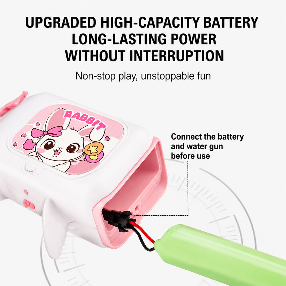 2 IN 1 Electric Water Gun with Backpack and Drum Magazine 29.5FT Range Summer Water Toy for Kids 2+