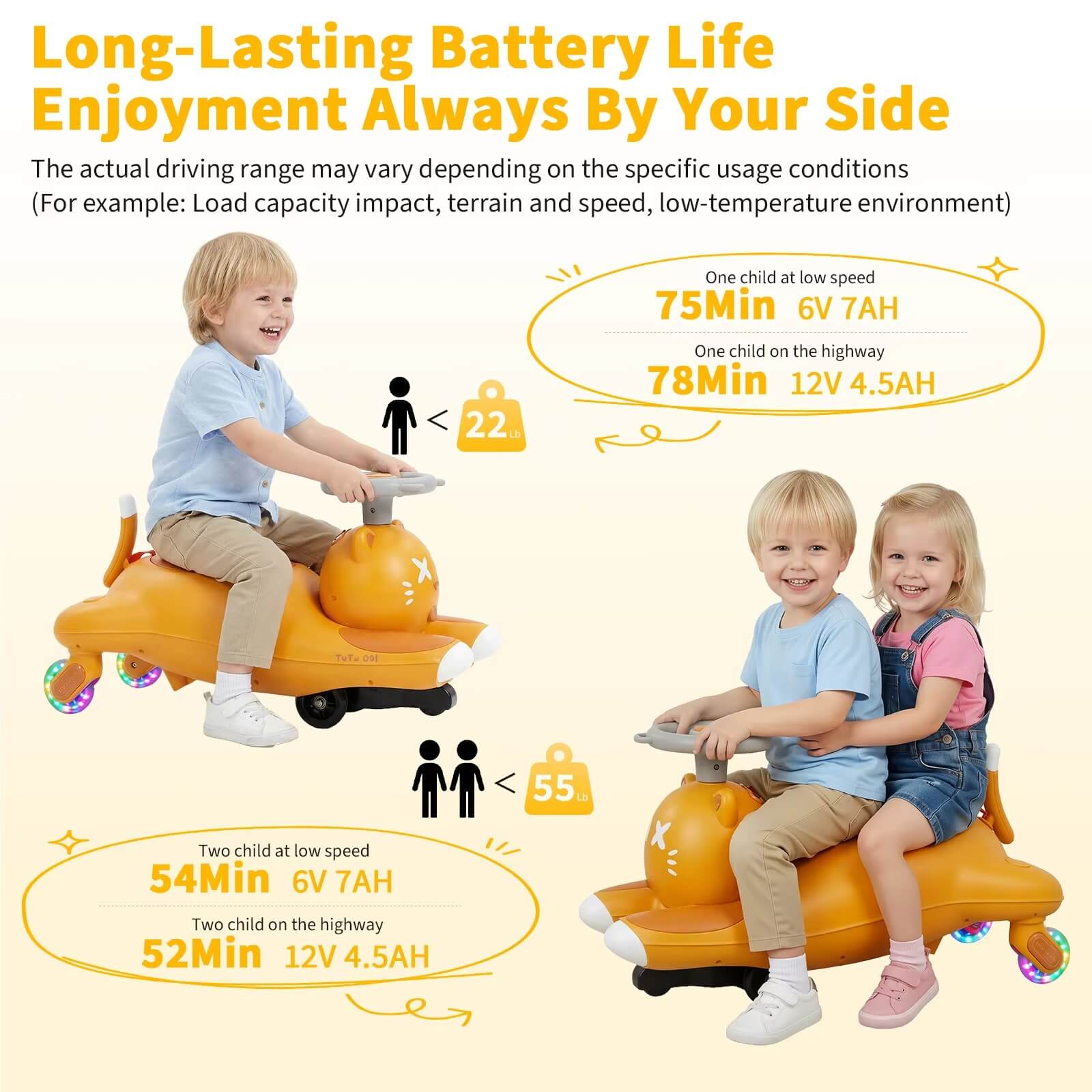2 IN 1 Kids Electric Wiggle Car Battery Powered Ride On Car with Bluetooth Music and Flashing Wheels
