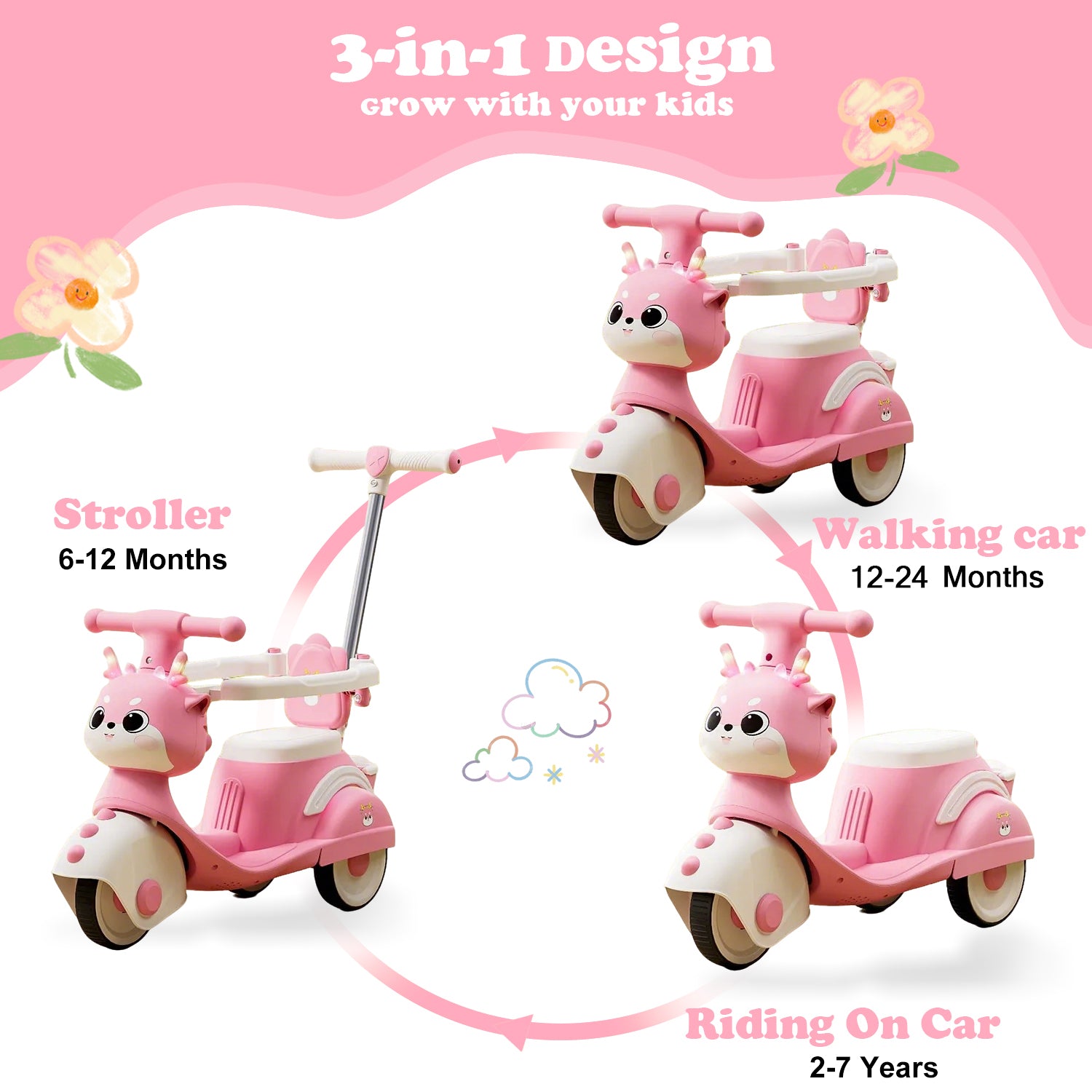 Cute 3-IN-1 Ride on Car Cartoon Baby's Push Car with Detachable Handle and Guardrail