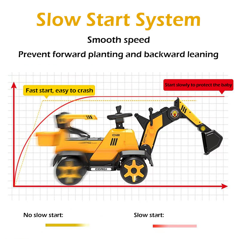 6V Electric Excavator Toddler Ride-On Toy Safe Belt Car Battery Powered with Parent Push Handle