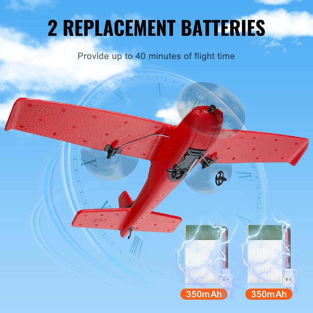2.4GHz RC Plane 6-Axis Gyro Remote Control Airplane  EPP Foam Plane with 2 Batteries