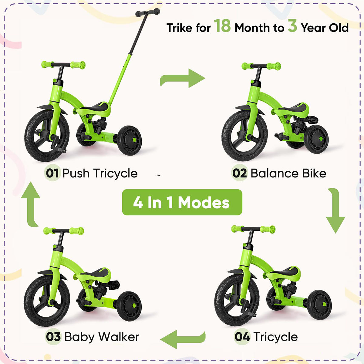 Stroller Bike 4 in 1 Tricycle With Detachable Push Bar Toddler Balance Bike Ride On Toys