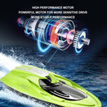 2.4G Remote Control Boat Twin Turbojet Speedboat Waterproof Racing Boat With Light For Kids