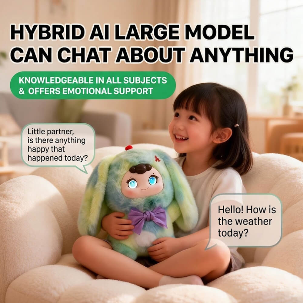 12'' AI Plush Toy Soft Interactive Companion Toy with Emotional Expression and Chat for Kids and Adults