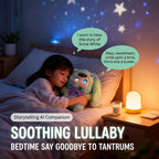 12'' AI Plush Toy Soft Interactive Companion Toy with Emotional Expression and Chat for Kids and Adults