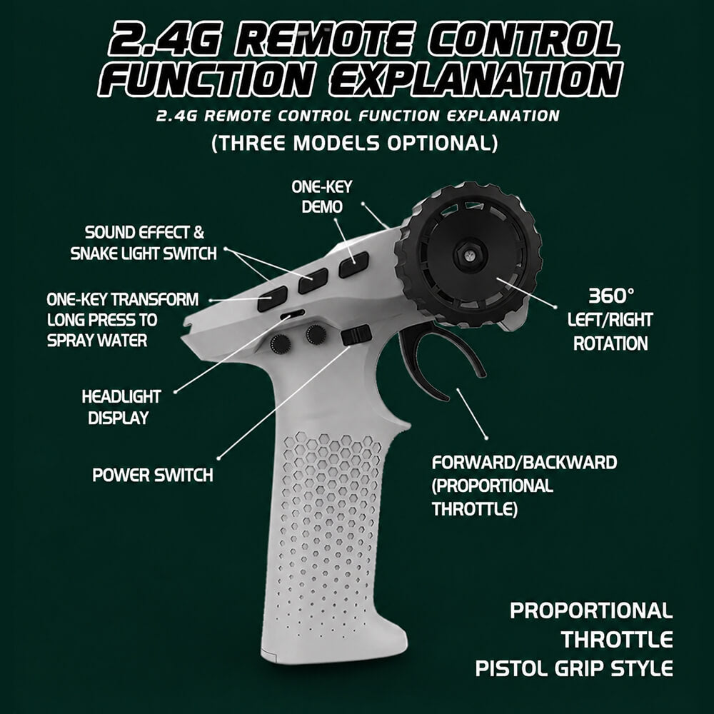 2.4GHz Amphibious RC Car Transformable RC Off-Road Vehicle with 360° Rotation and Water Spray Function