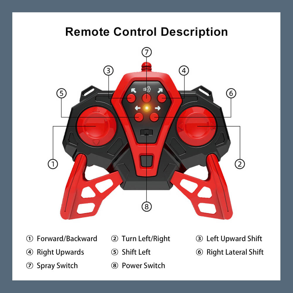 F1 RC Car 1/10 Scale 2.4Ghz Electric Powered F1 Racing Car w/ Drift Spray Full Function