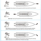 Kids RC Boat 2.4G Remote and Gesture Control 20KM/H Fast Boat Waterproof Toys