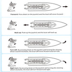 Kids RC Boat 2.4G Remote and Gesture Control 20KM/H Fast Boat Waterproof Toys