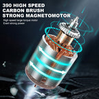 2023 New 1/16 RC Car Off Road High Speed Brushed Remote Control Car With LED Heading