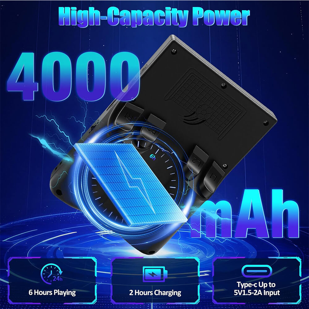 R36MAX II Retro Handheld Game Console 128GB SD Card Game Console with RGB Joysticks and 4000mAh Battery For Gamers