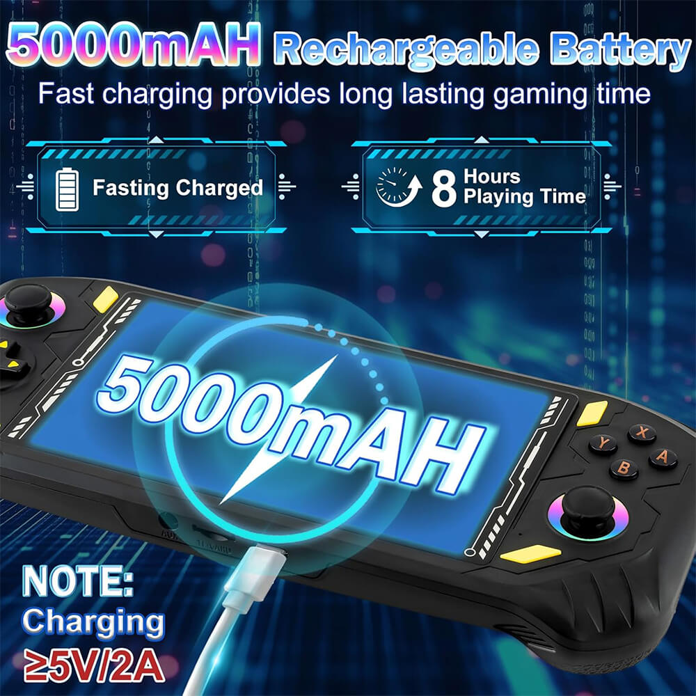 Retro Handheld Game Console – 5.5" IPS Display, Linux System, HDMI Output, Retro Emulator Compatible