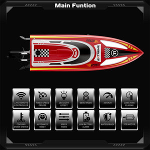 30KM/H Remote Control Boat 2.4G Fast Racing Boat Waterproof With LED Light