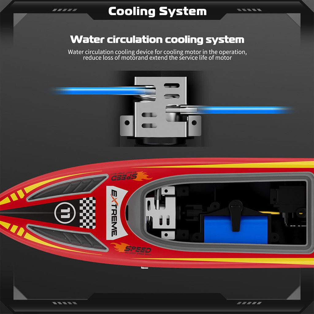 30KM/H Remote Control Boat 2.4G Fast Racing Boat Waterproof With LED Light