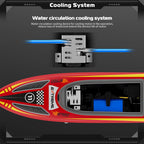 30KM/H Remote Control Boat 2.4G Fast Racing Boat Waterproof With LED Light