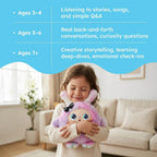 Stuffed Animals AI Robot Smart Interactive Plush Toy with Voice Chat and Educational Learning Functions