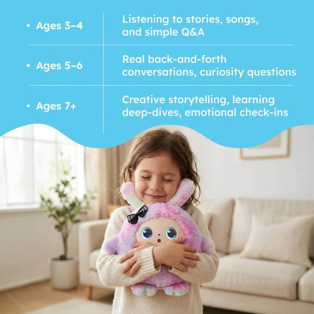 Stuffed Animals AI Robot Smart Interactive Plush Toy with Voice Chat and Educational Learning Functions