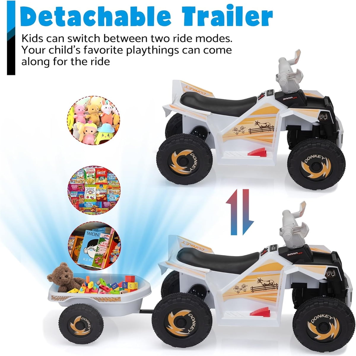 Kids Ride On ATV 6V 4 Wheeler Electric Quad Car Ride on Toys with Trailer