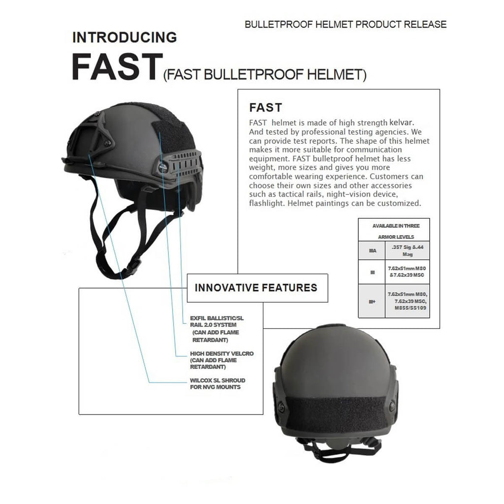Kevlar Ballistic FAST Helmet NIJ IIIA Bulletproof Helmet High Cut Kevlar Ballistic Helmet