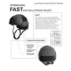 Kevlar Ballistic FAST Helmet NIJ IIIA Bulletproof Helmet High Cut Kevlar Ballistic Helmet
