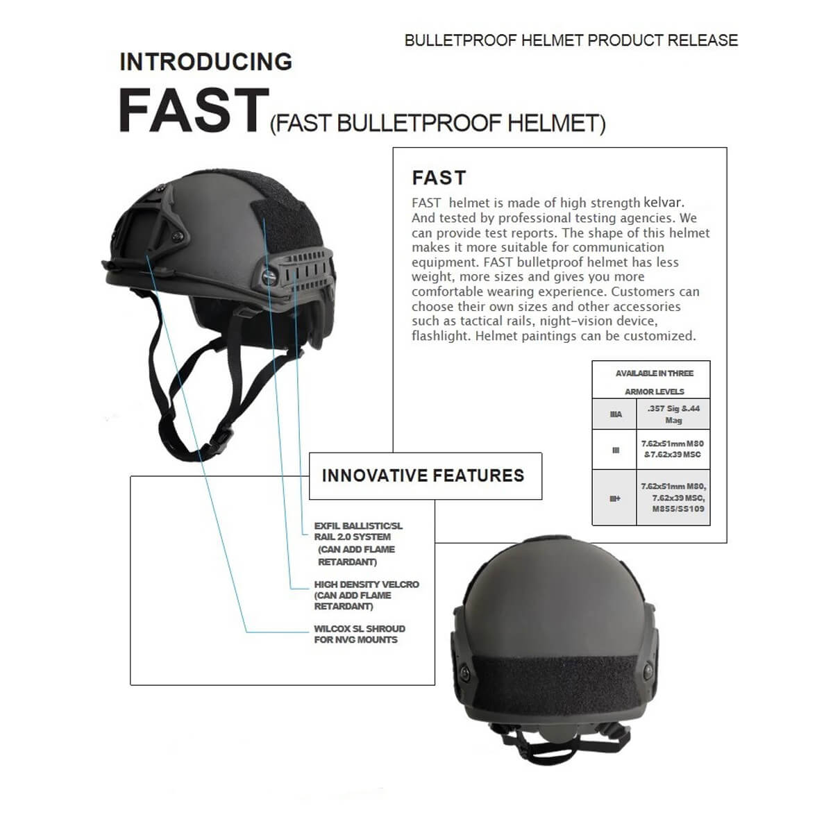Kevlar Ballistic FAST Helmet NIJ IIIA Bulletproof Helmet High Cut Kevlar Ballistic Helmet