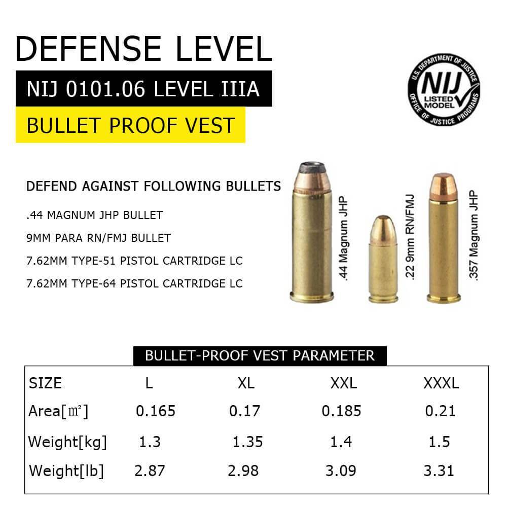 NIJ IIIA Bulletproof Vest Concealed Ultra Thin T-shirt Undershirt Covert Body Armor