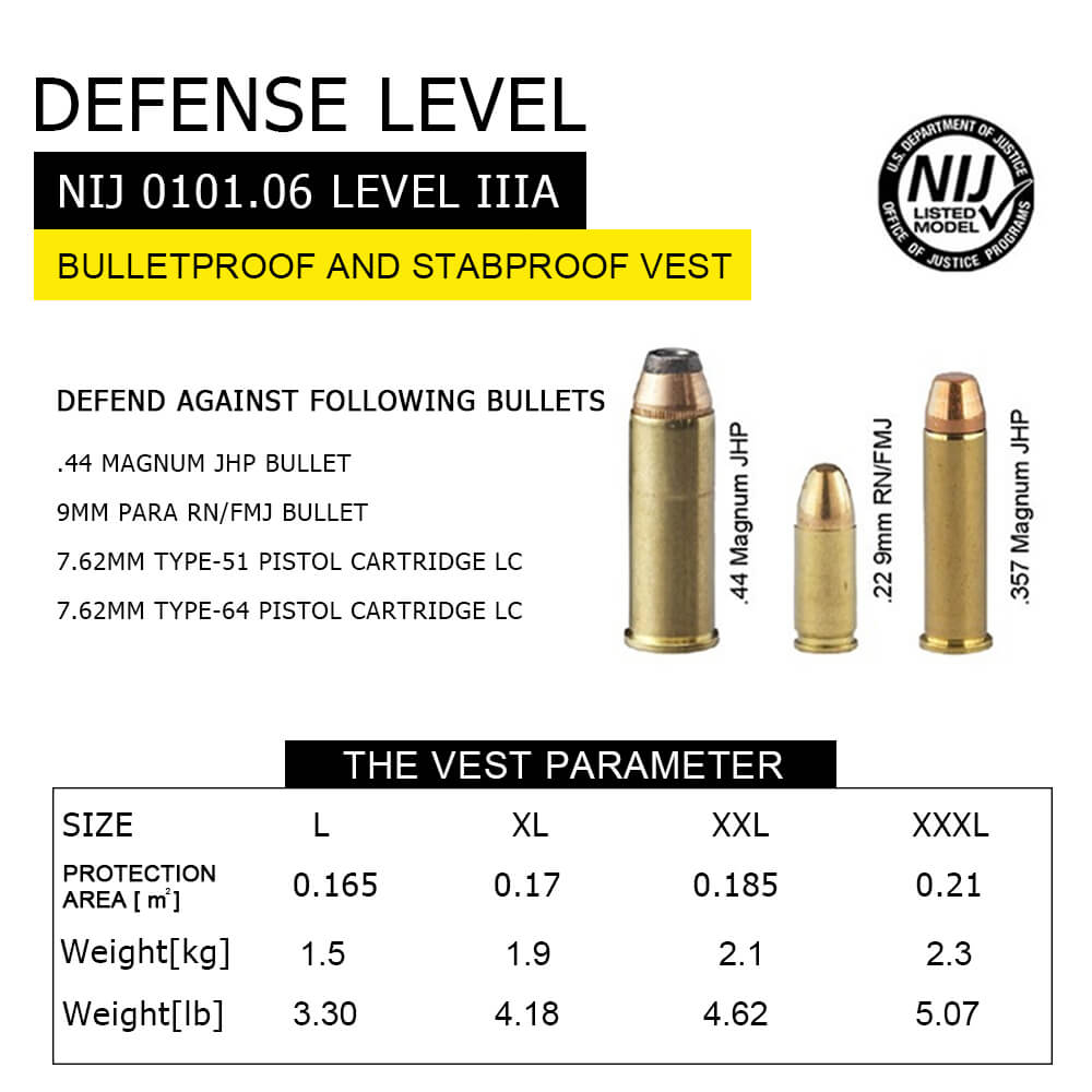 Enhanced Bullet Proof and Stabbing Proof Vest Body Armor - NIJ Level IIIA Protection