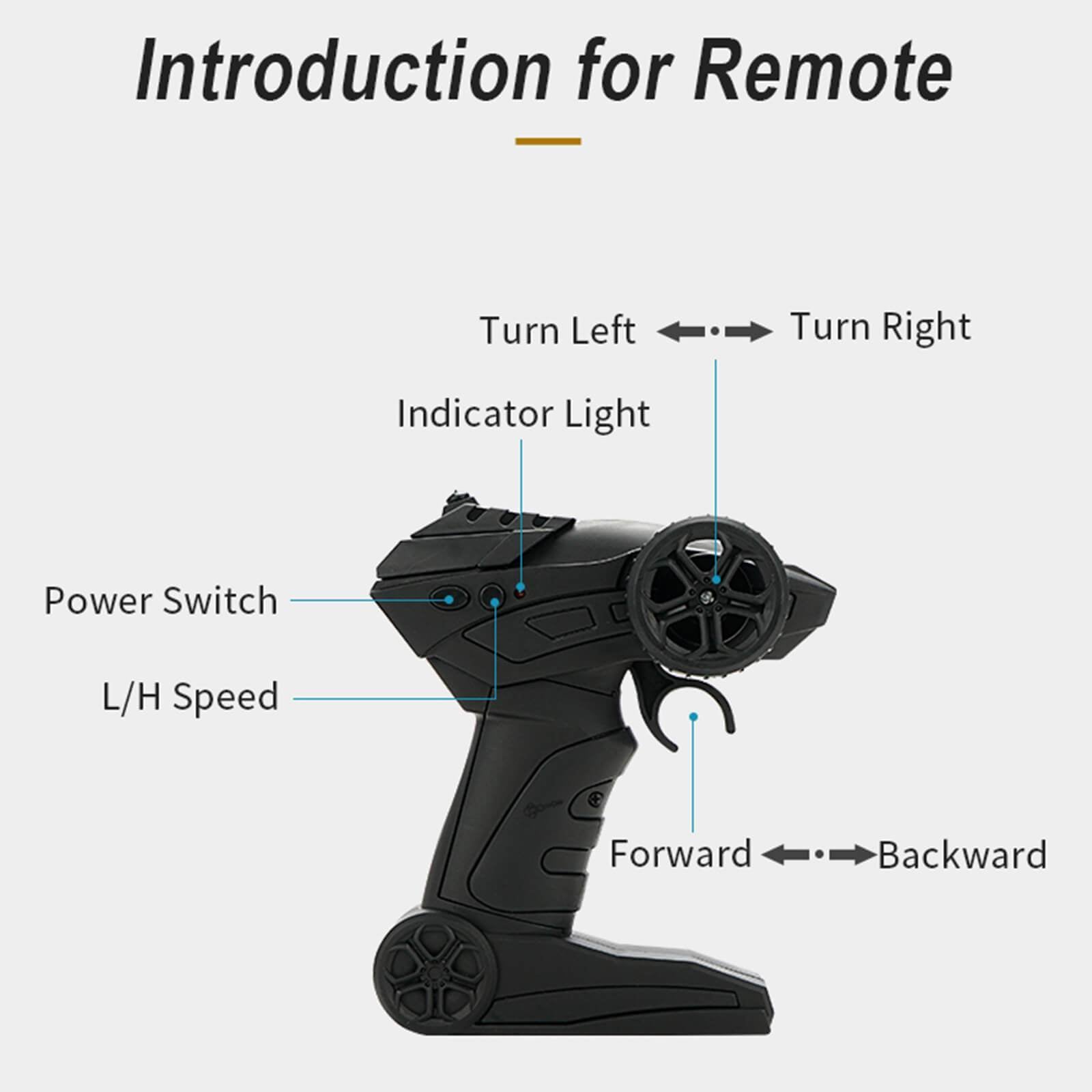 High Speed 1:20 Remote Control Car Off-road Fast Outdoor RC Toy Gift for Kids