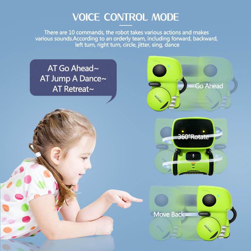 Newest Intelligent Induction Robot Voice Interactive Early Educational RC Speech Recognition Toy