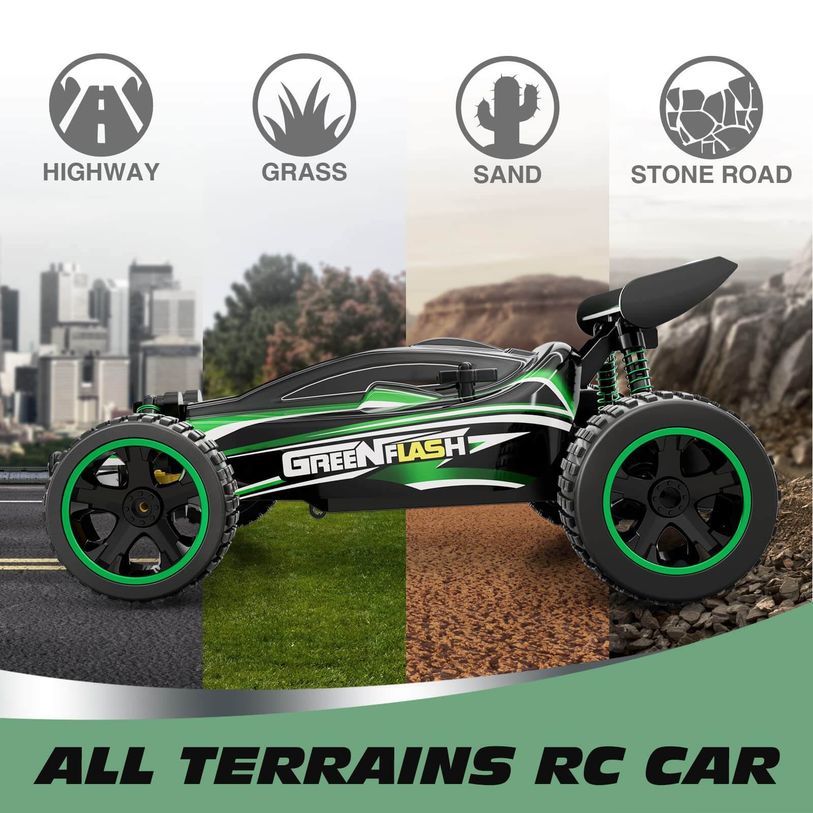 High Speed RC Racing Car 2.4Ghz Remote Control Car for Boys & Girls Best Gift for Kids
