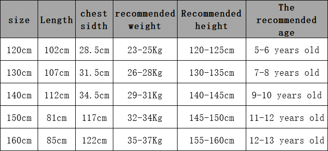 Kids Halloween Costumes Horro Doctor Nurse Suit and Mask for Boys Girls