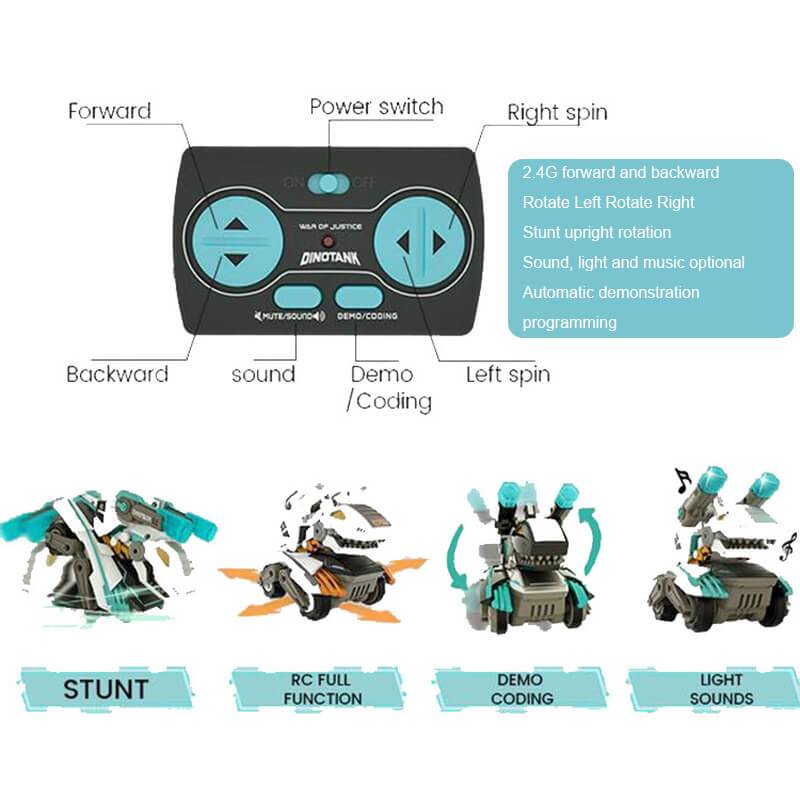 2.4GHz Remote Control Dinosaur Car Monster Truck Cartoon Smart Stunt Tank With Realistic Tank and Dino Sounds