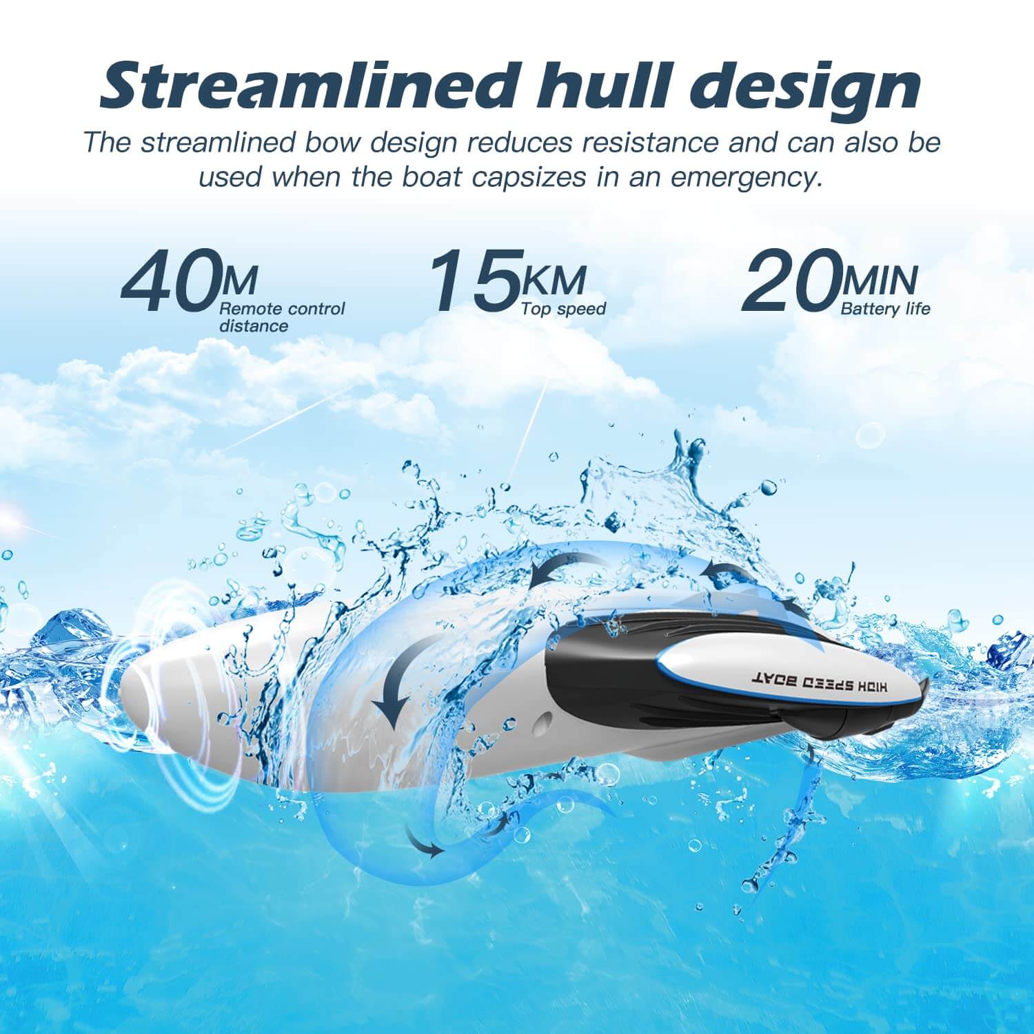 2.4G RC Boat High-speed Double-sided Remote Control Boat Children's Toys for Pools and Lakes