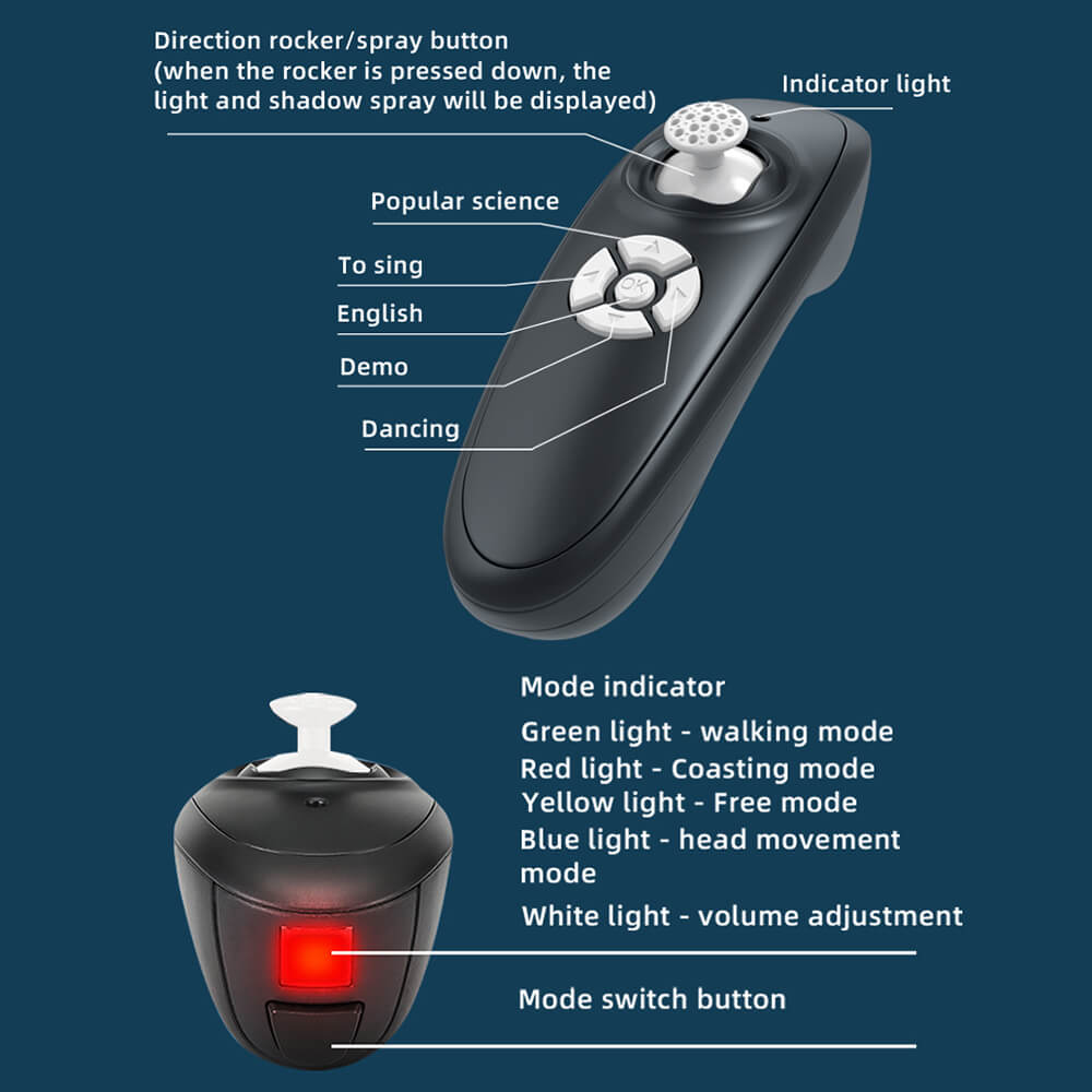 Giant RC Dinosaur Toy Remote Control Dinosaur Robot Electric Walking Animals Controlled Toys
