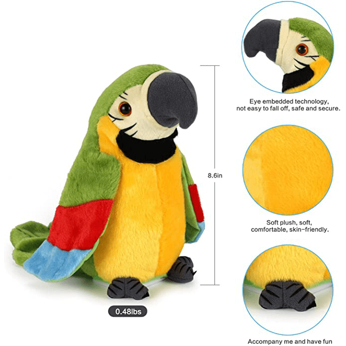 Newest Talking Parrot - Repeats What You Say With Cute Voice, Electronic Pet Plush Talking Animal Toy for Child Kids gift Party Toys