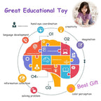 Water Drawing Mat Educational Writing/Doodling/Drawing Mat Kid Developmental Doodle Board Toy With 2 Magic Pens Great Gift for Kids