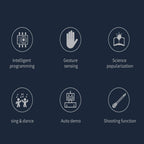 Remote Control Robot with Music Light Dancing Gesture Sensing RC Toys for Boys Girls Gift