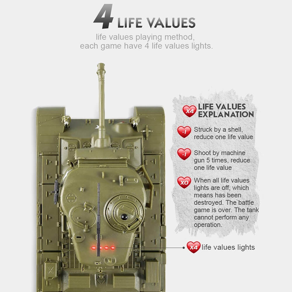 RC Battle Tanks Sherman M4A3 US Medium Tank IR Battle Panzer with Sound & Light