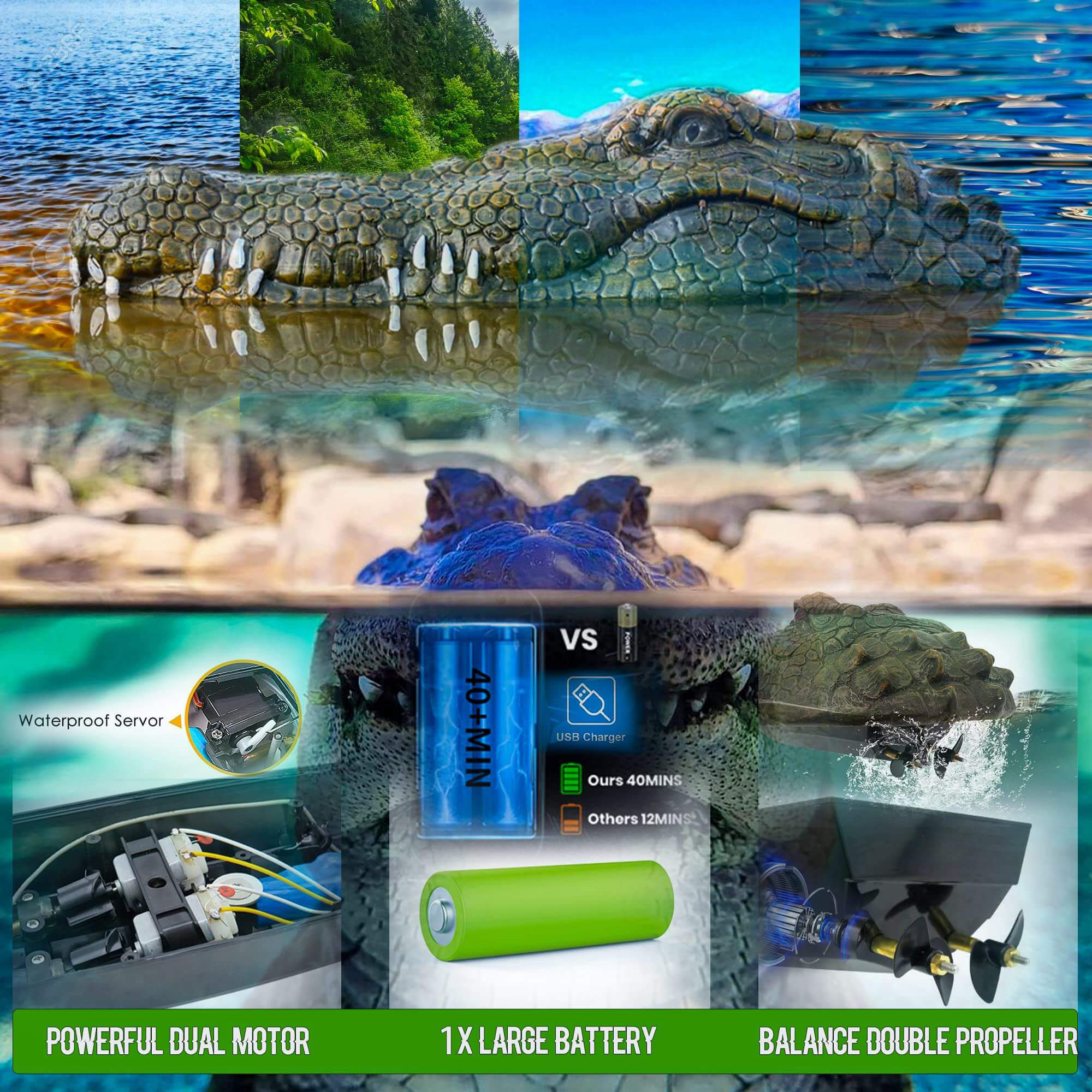 RC Boat with Alligator Head 2.4GHz Scary Funny Crocodile Remote Control Boat Prank Toy for Children